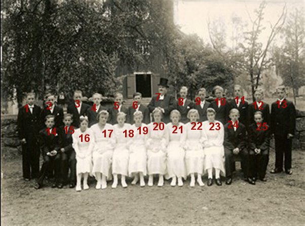 konfkort2-siffror