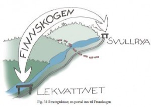 fig-31